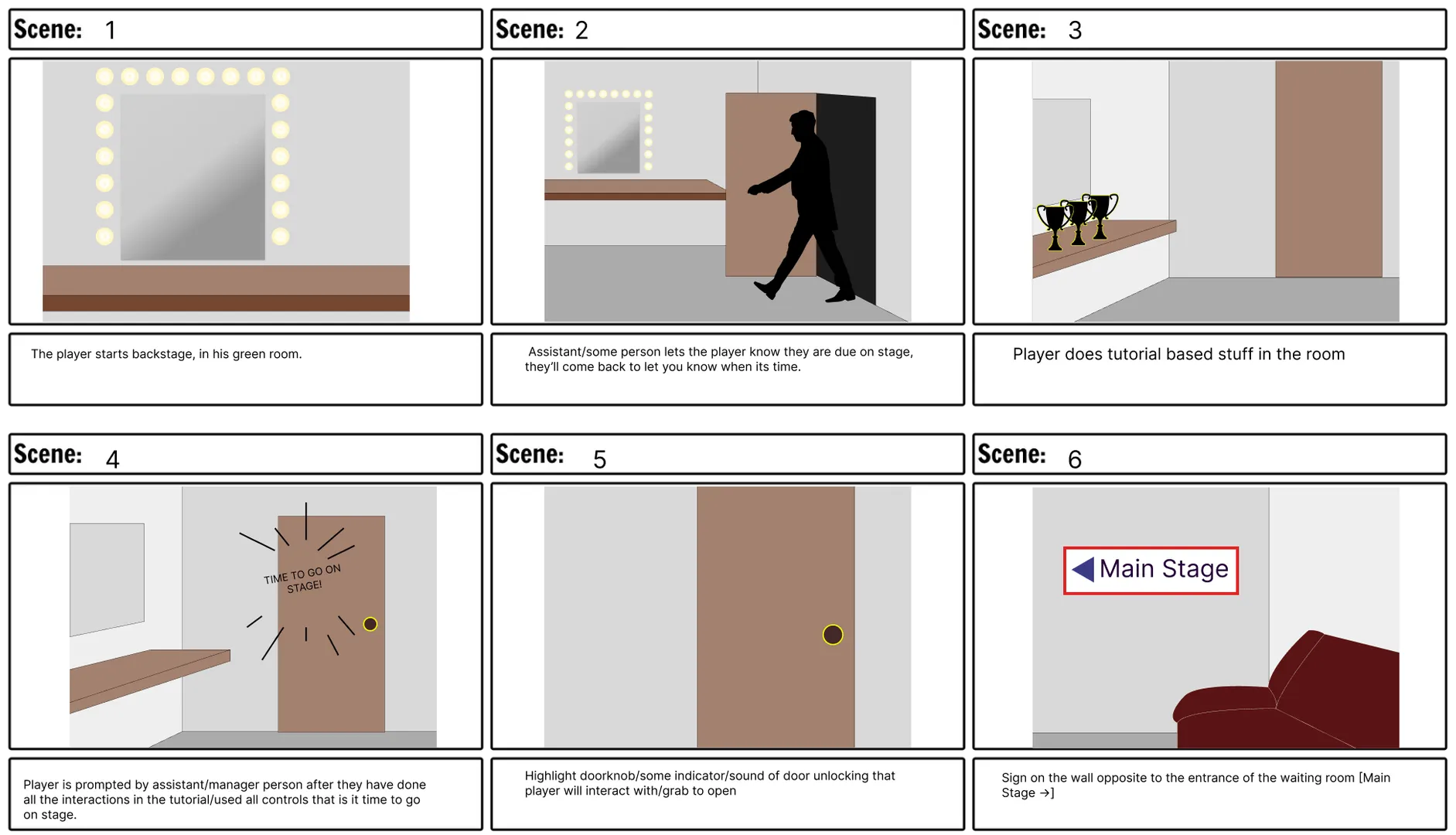 Screenshot of the project's storyboard.