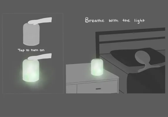 Mello's breathing guide user scenario.